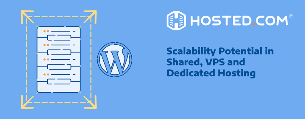 Hosted® Article - Scalable Hosting Solutions: Shared, VPS, and Dedicated Hosting Compared Header Text - Scalability Potential in Shared, VPS and Dedicated Hosting - Article: Scalable Hosting Solutions