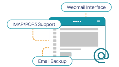 Who is Email Hosting Best For