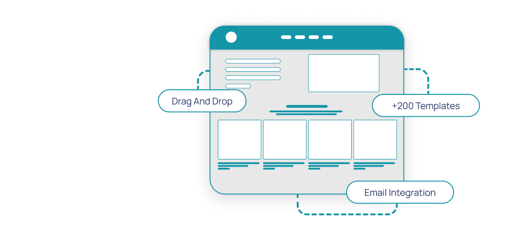 Build a Website Without Coding
