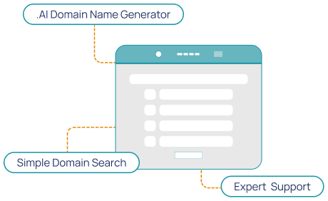 How to Choose a Domain Name