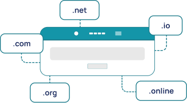Register & Manage Multiple Domains