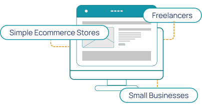 Website Builder Terms and Important Notes