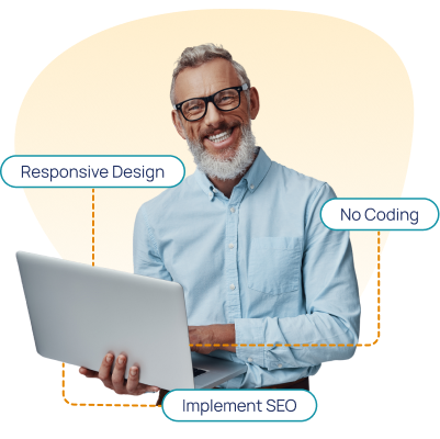 Domain Registration & Web Hosting Services from Hosted.com® - website builder