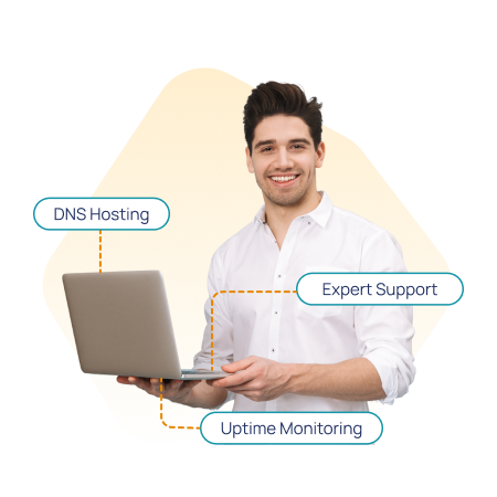 Transfer Your Domain To Hosted.com®