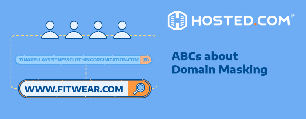 Hosted.com® Blog - What is Domain Masking: Everything You Need To Know Header Text - ABCs About Domain Masking