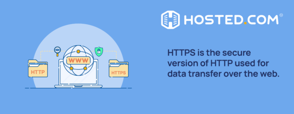 The Difference Between HTTP and HTTPS - Hosted.com Blog