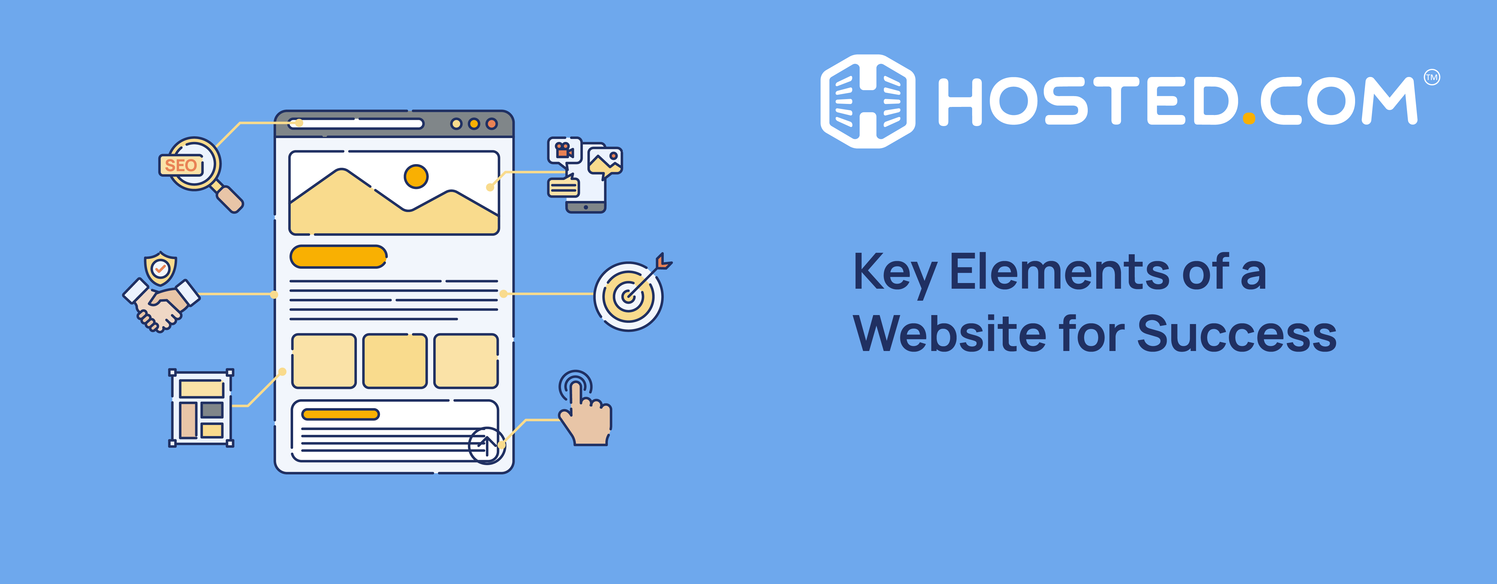 Header Text - Key Elements of a Website for Success