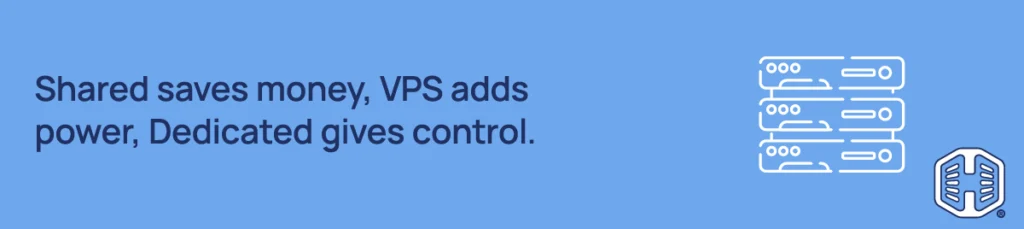 Shared saves money, VPS adds power, Dedicated gives control. Strip Banner Text - Shared saves money, VPS adds power, Dedicated gives control.