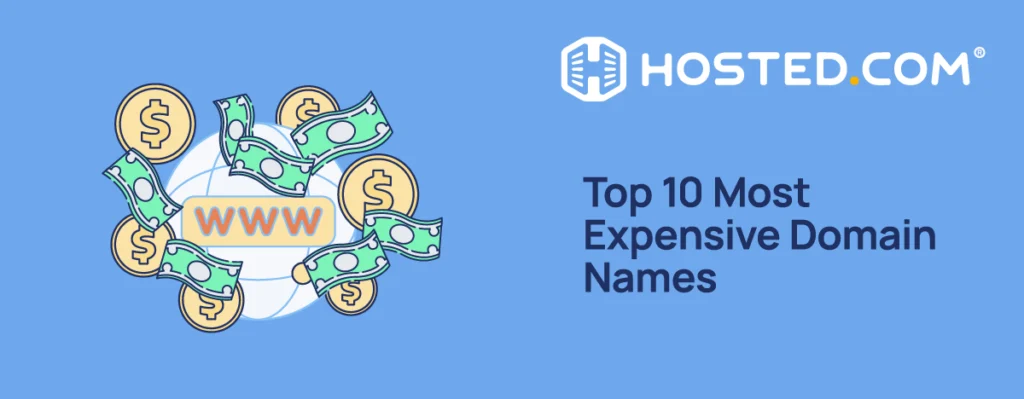 Hosted.com® Blog - Top 10 Most Expensive Domain Names Header Text - Top 10 Most Expensive Domain Names