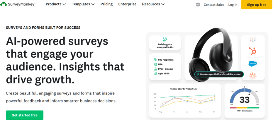 How To Start A Painting Business - SurveyMonkey Website