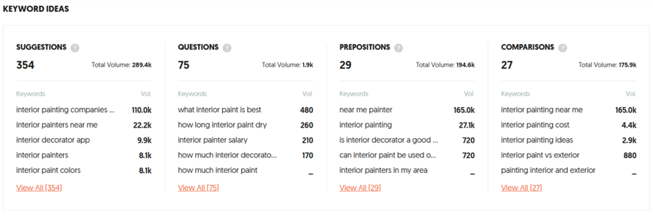 How To Start A Painting Business - Google Trends to Check Your Business' Demand in Your Local Area