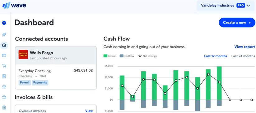 How To Start A Painting Business - Sherwin-Williams Website