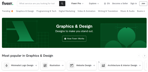 How To Start A Print On Demand Business - Fiverr Website