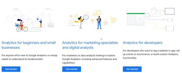 How To Start A Lifestyle Blog - Google Analytics Website